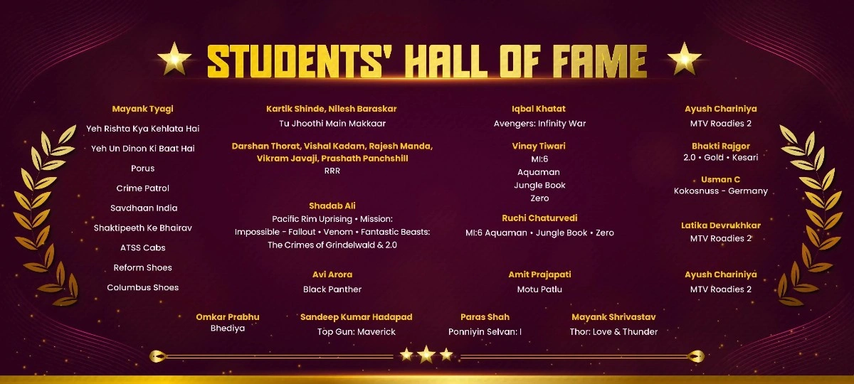 Creative Labs Campus